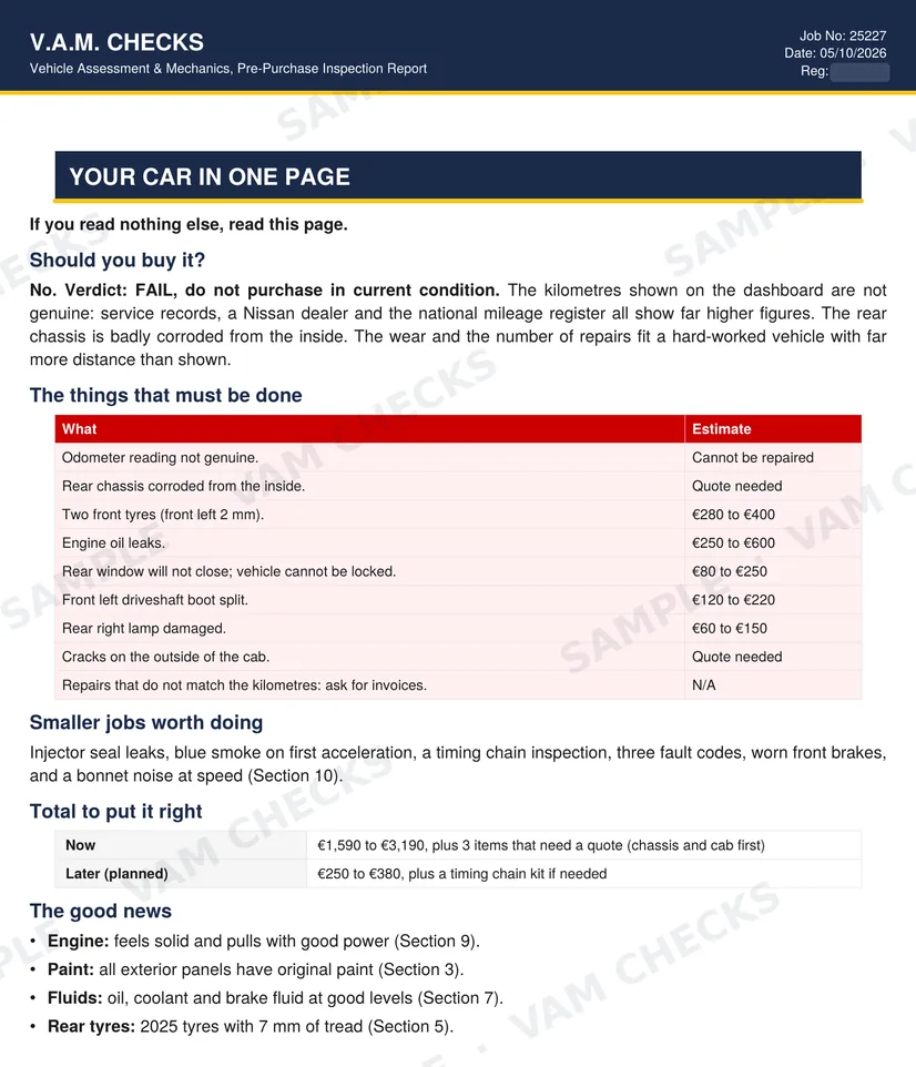 One-page summary: what must be done, with a repair cost for each item